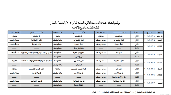 جدول امتحانات التوجيهي 2020 الأردن