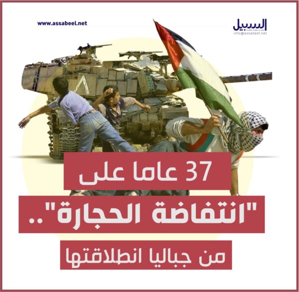 37 عاما على “انتفاضة الحجارة”.. من جباليا انطلاقتها (إنفوغراف)