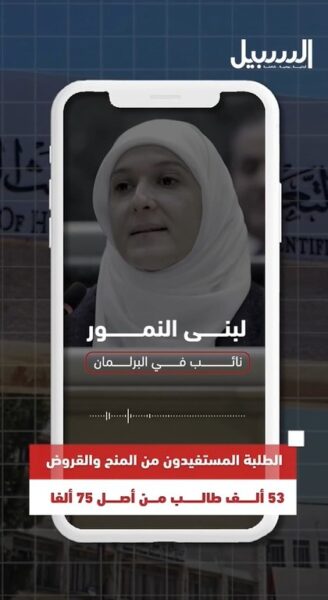 النائب “النمور”: الطلبة المستفيدون من المنح والقروض 53 ألف من أصل 75 ألفا