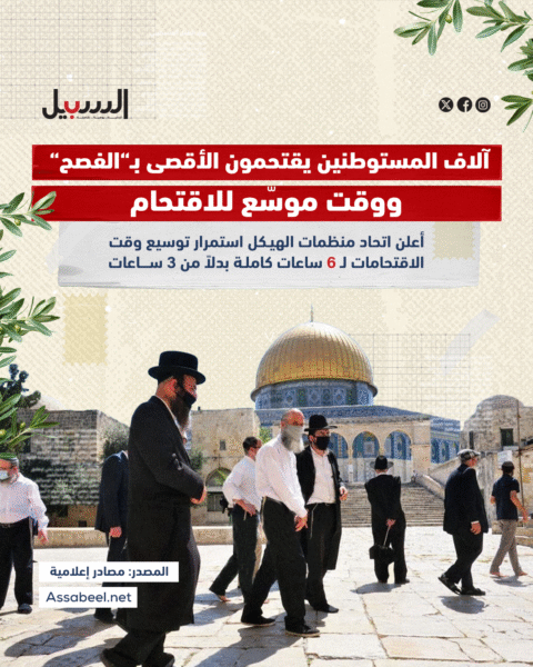 آلاف المستوطنين يقتحمون الأقصى بـ”الفصح”.. ووقت موسع للاقتحام يصل إلى 6 ساعات