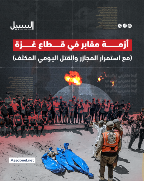 أزمة مقابر في قطاع غزة مع استمرار المجازر والقتل اليومي