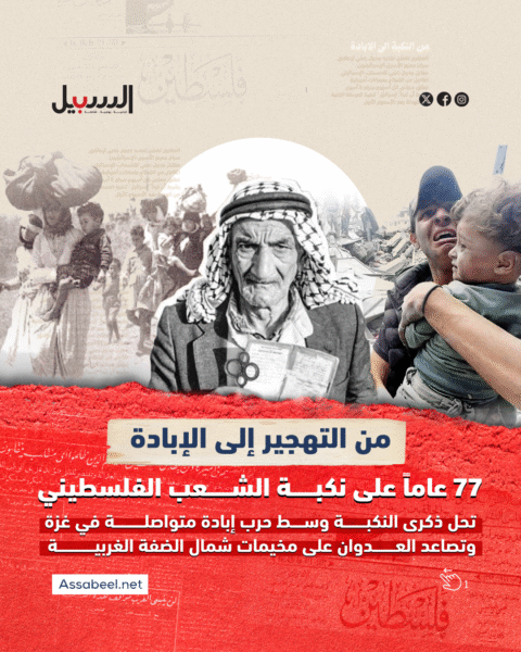 من التهجير إلى الإبادة.. 77 عاما على نكبة الشعب الفلسطيني