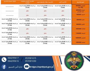 جسر الملك حسين