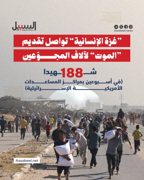 “غزة الإنسانية” تواصل تقديم “الموت” لآلاف المجوعين