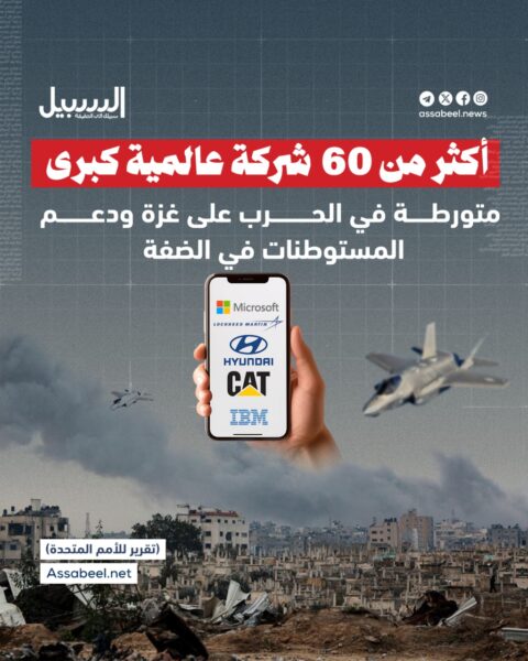 الإبادة مُربحة!!! أكثر من 50 شركة عالمية كبرى متورطة بالإبادة في غزة ودعم المستوطنات في الضفة