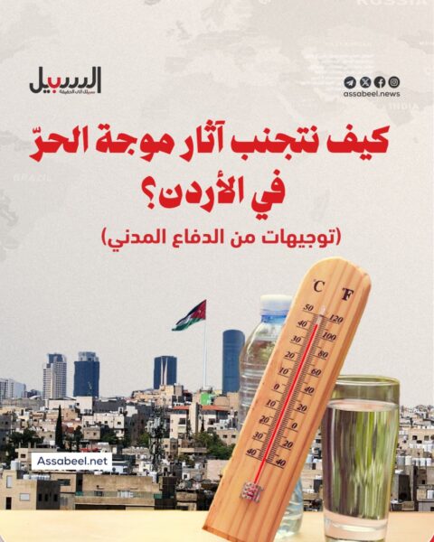 موجة حر تضرب الأردن لثلاثة أيام… كيف نتجنب ضررها؟