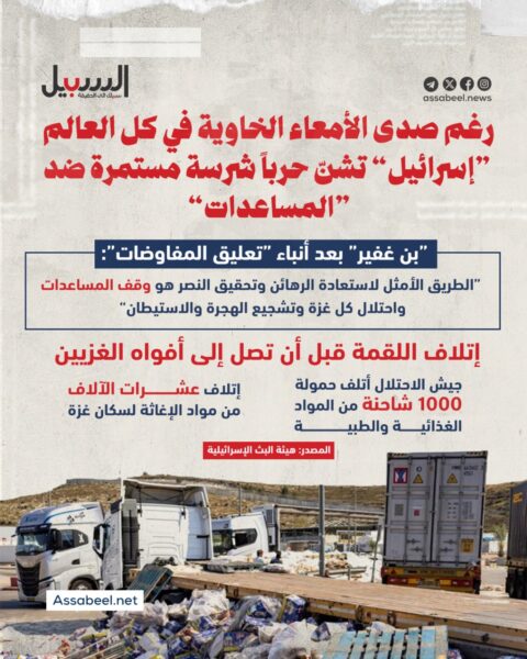 رغم صدى الأمعاء الخاوية في كل العالم… “إسرائيل” تشن حربا شرسة على المساعدات