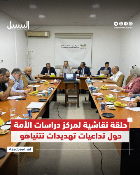 حلقة نقاشية لمركز دراسات الأمة حول تداعيات تهديدات نتنياهو التوسعية على الأردن