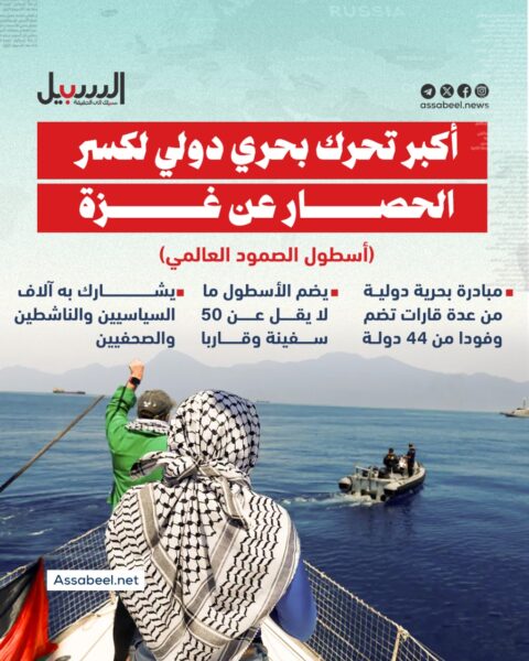 “أسطول الصمود العالمي”… أكبر تحرك دولي لكسر الحصار عن غزة