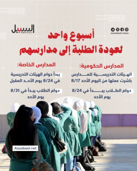 أسبوع واحد لعودة الطلبة إلى مدارسهم.. تعرف على أيام العطلة خلال العام الدراسي 2025/ 2026