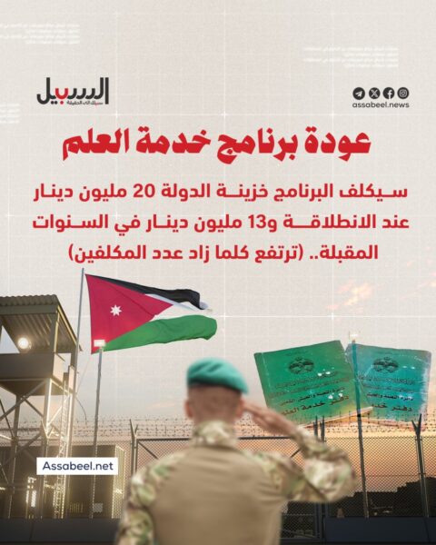 عودة برنامج خدمة العلم.. تعرف على التفاصيل