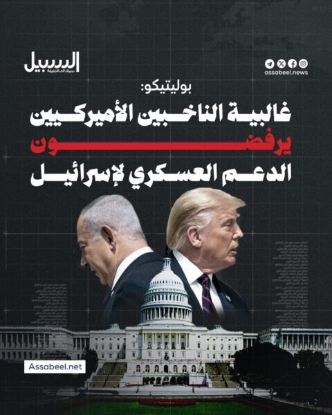 غالبية الناخبين الأميركيين يرفضون الدعم العسكري لـ”إسرائيل”