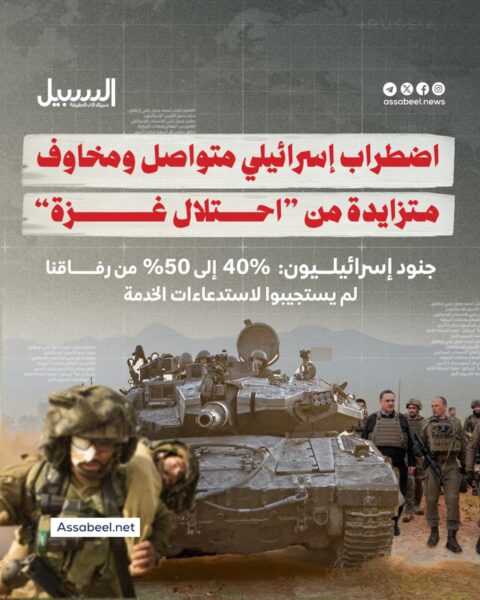 اضطراب إسرائيلي متواصل ومخاوف متزايدة من “احتلال غزة”