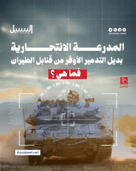 المدرعة الانتحارية بديل التدمير الأوفر من قنابل الطيران.. فما هي؟