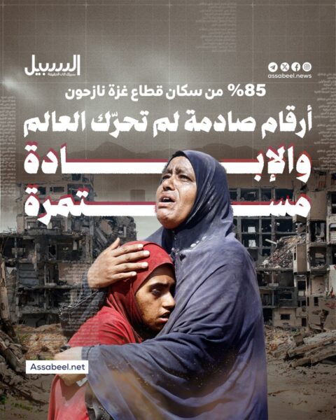 أرقام صادمة لم تحرك العالم والإبادة مستمرة