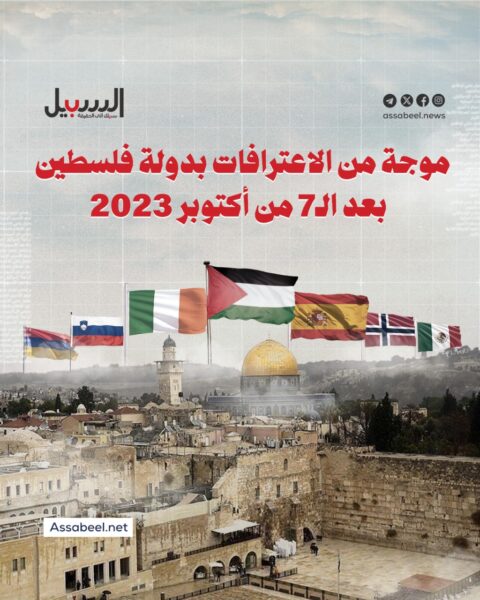 موجة من الاعترافات بدولة فلسطين بعد الـ7 من أكتوبر 2023