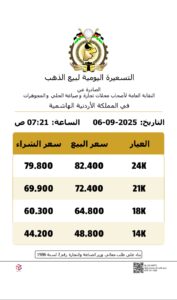 الذهب