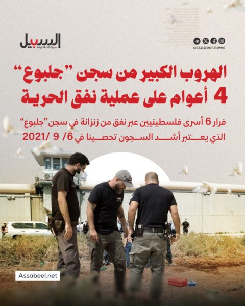 4 أعوام على عملية نفق الحرية… الهروب الكبير من سجن “جلبوع”
