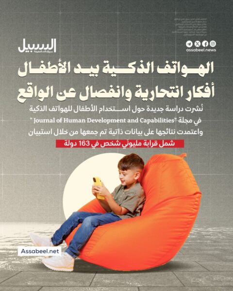 الهواتف الذكية بيد الأطفال… أفكار انتحارية وانفصال عن الواقع
