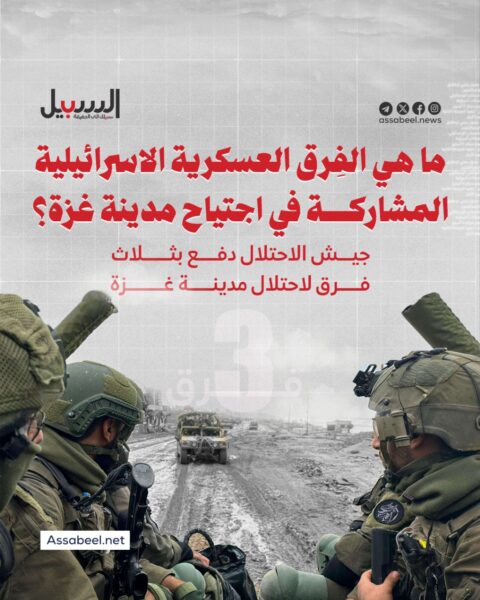 ما هي الفرق العسكرية الإسرائيلية المشاركة في اجتياح مدينة غزة؟