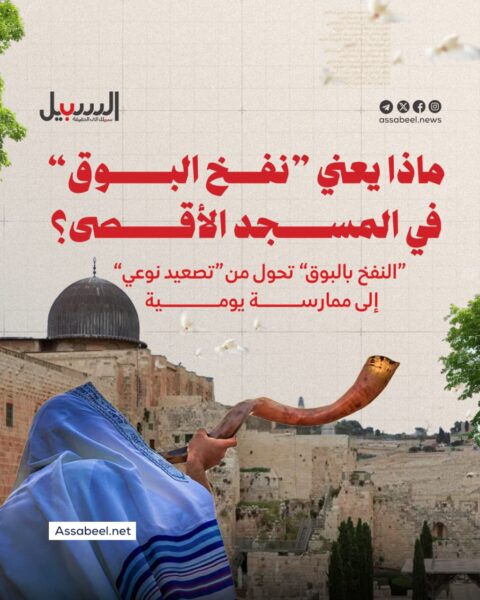 ماذا يعني “نفخ البوق” في المسجد الأقصى؟