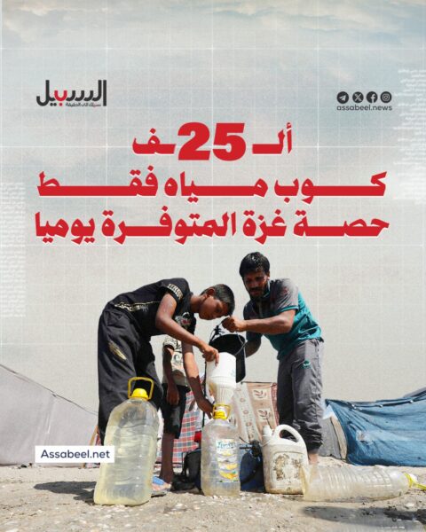25 ألف كوب مياه فقط حصة غزة المتوفرة يوميا