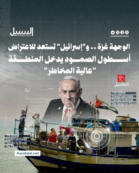 “إسرائيل” تستعد لاعتراض أسطول الصمود بعد دخوله المنطقة “عالية المخاطر”