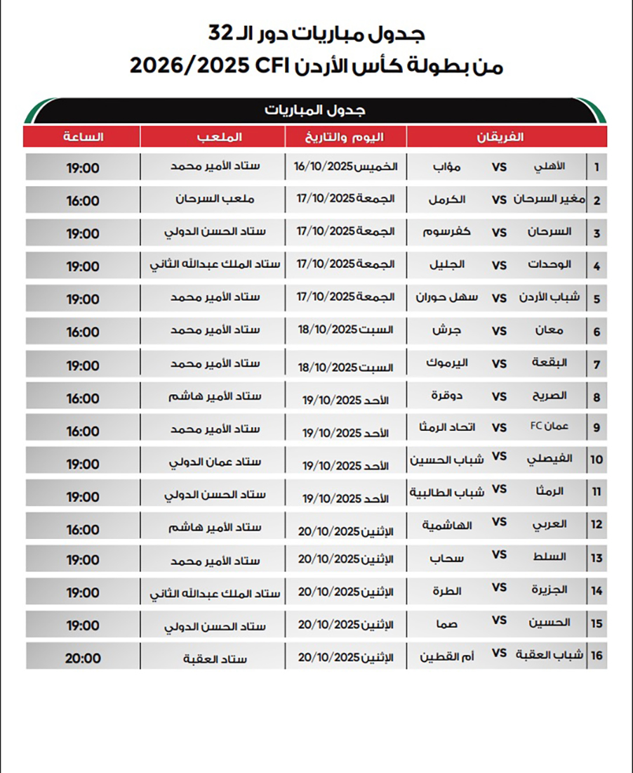 بطولة كأس الأردن 2025/2026