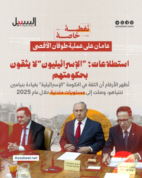 استطلاعات: “الإسرائيليون” لا يثقون بحكومتهم
