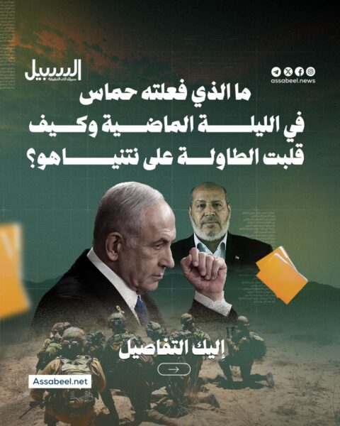 ما الذي فعلته “حماس” في الليلة الماضية؟ وكيف قلبت الطاولة على نتنياهو؟