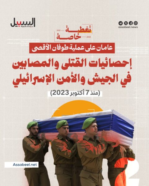 عامان على طوفان الأقصى.. تعرف على أعداد القتلى والمصابين في جيش الاحتلال