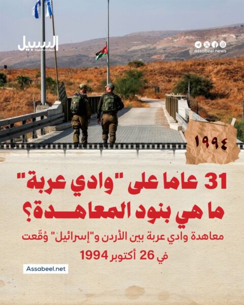 31 عاما على “وادي عربة”…. ما هي بنود المعاهدة؟