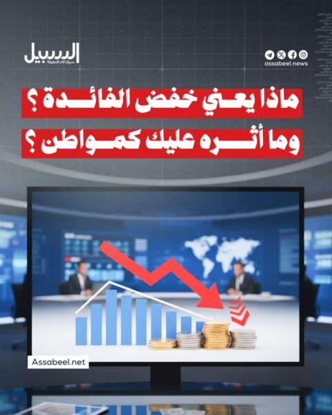 ماذا يعني خفض الفائدة؟ وما أثره عليك كمواطن؟