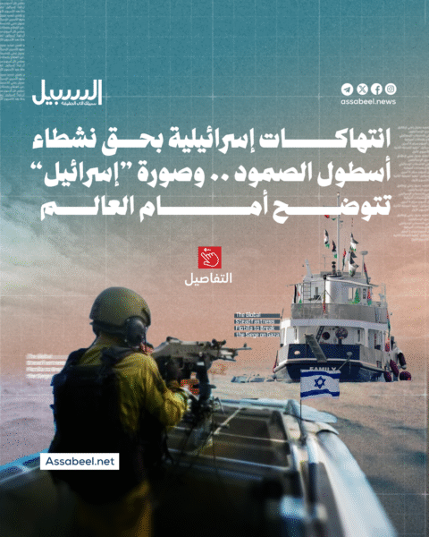 شهادات نشطاء أسطول الصمود حول الانتهاكات الإسرائيلية بحقهم.. الصورة تتضح للعالم