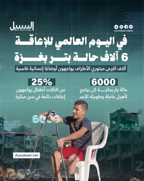 في اليوم العالمي للإعاقة.. 6 آلاف حالة بتر للأطراف بغزة