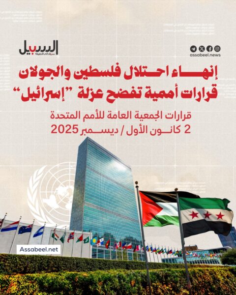 إنهاء احتلال فلسطين والجولان.. قرارات أممية تفضح عزلة “إسرائيل”