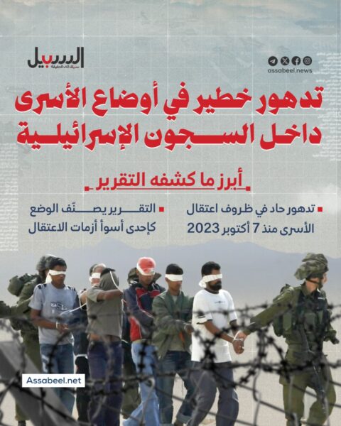 تدهور خطير في أوضاع الأسرى داخل سجون الاحتلال الإسرائيلي
