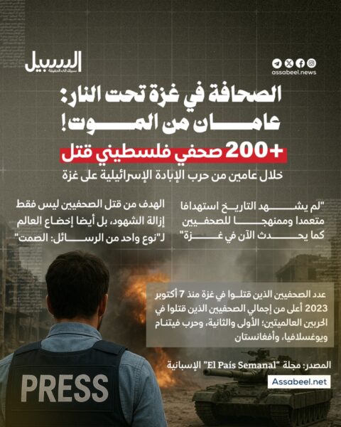 الصحافة في غزة تحت النار… عامان من الموت