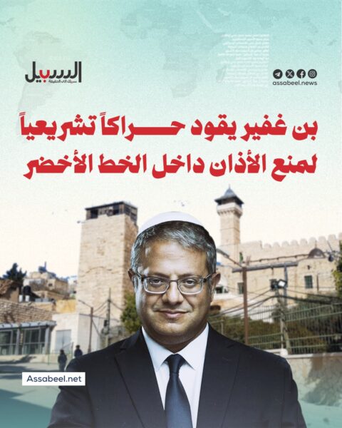 بن غفير يقود حراكا تشريعيا لمنع الأذان داخل الخط الأخضر