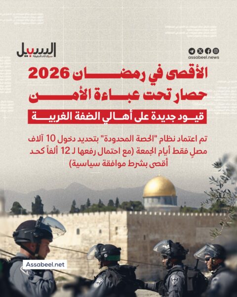 الأقصى في رمضان 2026… حصار تحت عباءة الأمن