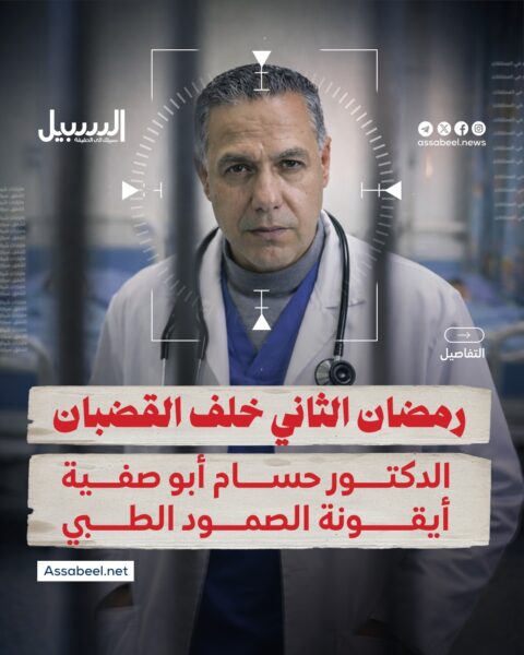 رمضان الثاني خلف القضبان… الدكتور حسام أبو صفية، أيقونة الصمود الطبي