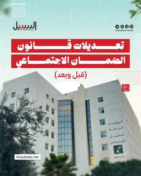 تعديلات قانون الضمان الاجتماعي.. (قبل وبعد)