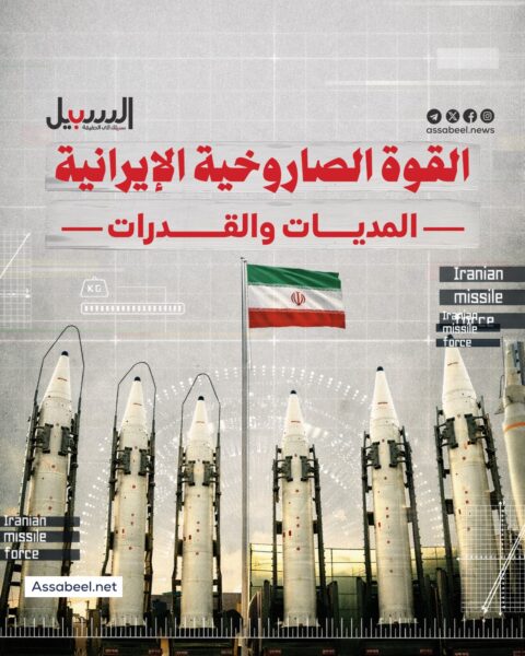 القوة الصاروخية الإيرانية.. المديات والقدرات