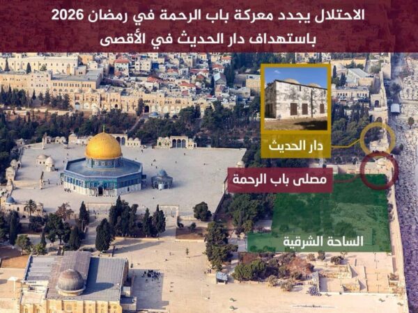 الاحتلال يجدد معركة باب الرحمة ويحاول فرض مركز شرطة جديد في المسجد الأقصى