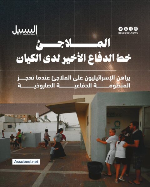 الملاجئ… خط الدفاع الأخير لدى كيان الاحتلال