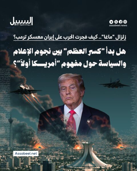 هل بدأ “ كسر العظم” بين نجوم الإعلام والسياسة حول مفهوم “أمريكا أولا”؟