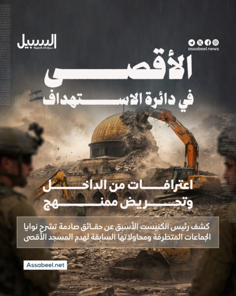 الأقصى في دائرة الاستهداف… اعترافات من الداخل وتحريض ممنهج