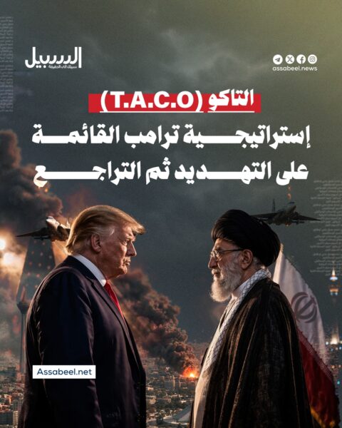 “التاكو”… استراتيجية ترامب القائمة على التهديد ثم التراجع