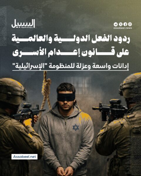 ردود الفعل الدولية والعالمية على قانون إعدام الأسرى