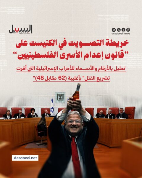 خريطة التصويت في الكنيست على قانون إعدام الأسرى الفلسطينيين